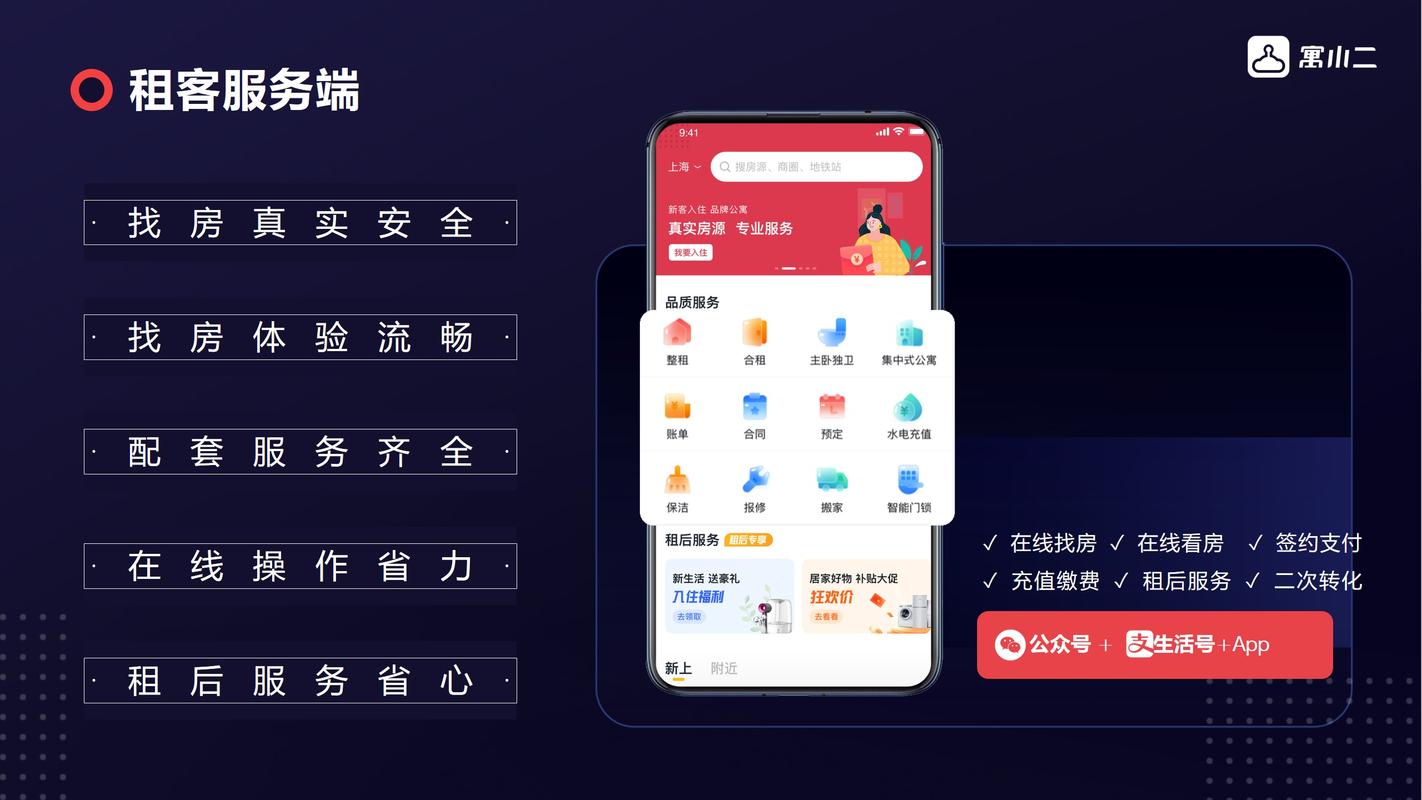 寓小二公寓管理系统