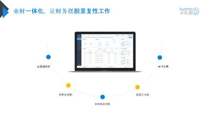 会计人看过来,租赁准则对公寓行业的影响有哪些?