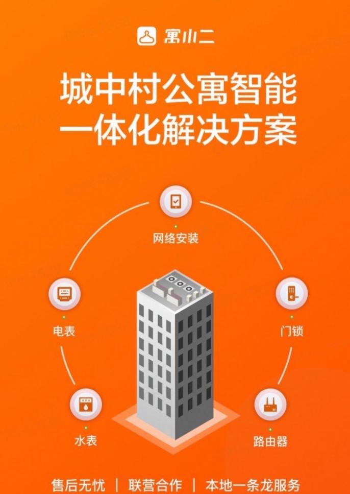 城中村的公寓管理系统选哪个?哪款城中村出租屋管理软件好用?
