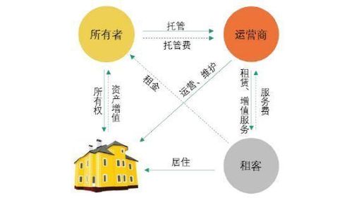 利鑫集团 迎接2021,你需要转换的投资新逻辑