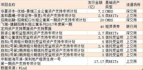 长租公寓比贩毒还来钱快
