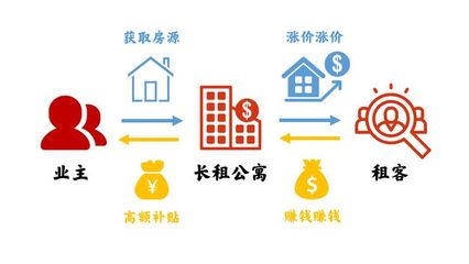 2020年终策划 - ② |加码、抢收,回首南京房地产市场这一年(下)