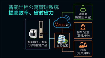 智能生态大建设 | 威士丹利智能芯片模组发布