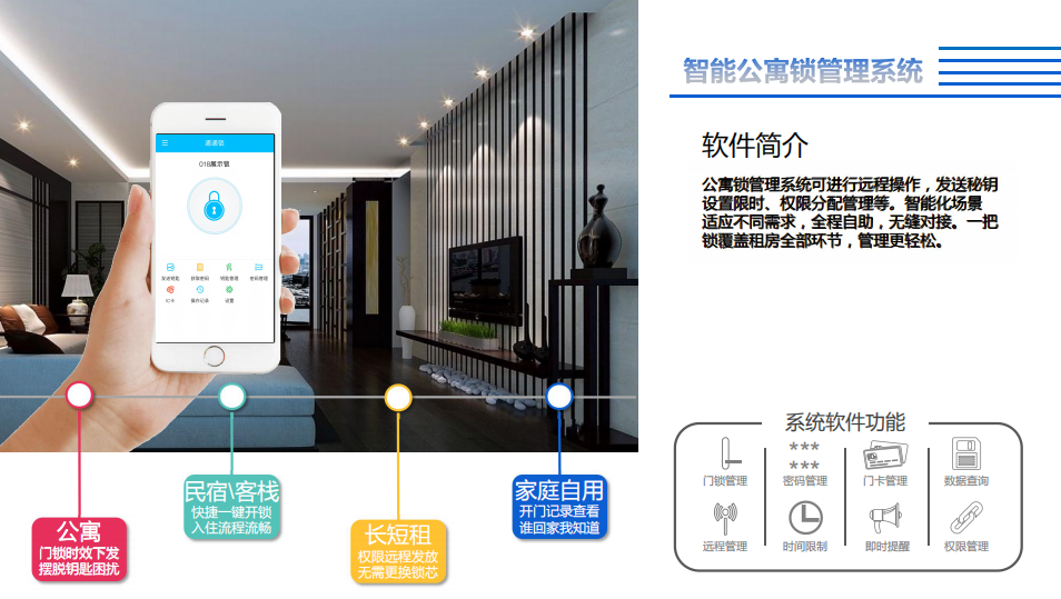 宏安兴智能锁:智能民宿公寓锁,智慧你的生活