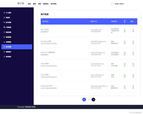 基于springboot房屋租赁管理系统