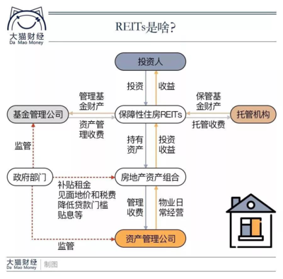 中介间的百亿美金赌局:资本重压下的“我爱我家”们何去何从?