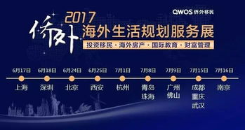 eb 5投资人应该如何跨境转帐