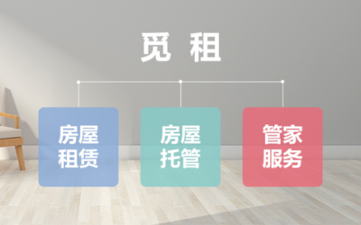 觅租入驻象盒找房 强强联手“私定”新居