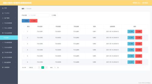 微信小程序小区租拼车管理信息系统