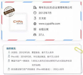 新派公寓王戈宏 用价值投资和资产管理思维做长租公寓