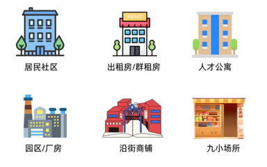 【智能预警,安全充电】电动自行车入户识别告警与公共充电桩安全监测方案