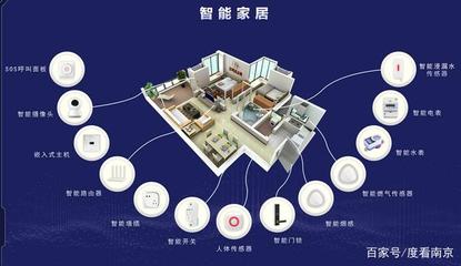 南京这2个区的自持租赁社区人才公寓,可租了!