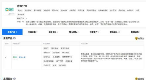 接连爆雷的长租公寓迎最强监管 长租公寓乱象几时休 未来咋看