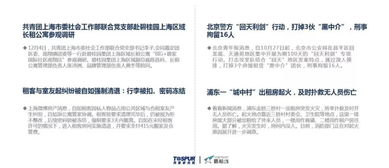 公寓行业十二月报告 2018长租公寓热点事件盘点