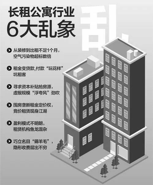 长租公寓,进入 寡头 时代