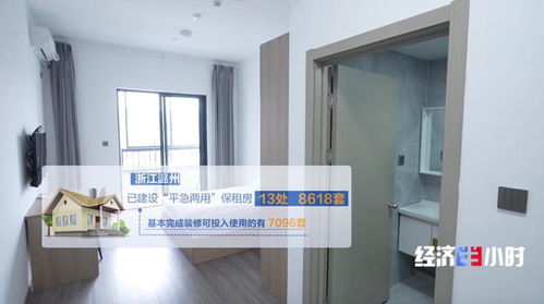 60㎡公寓月租金仅318元 温州推出 平急两用 保障租赁房