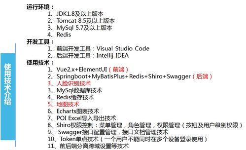 房屋出租管理系统 附vue springboot项目源码