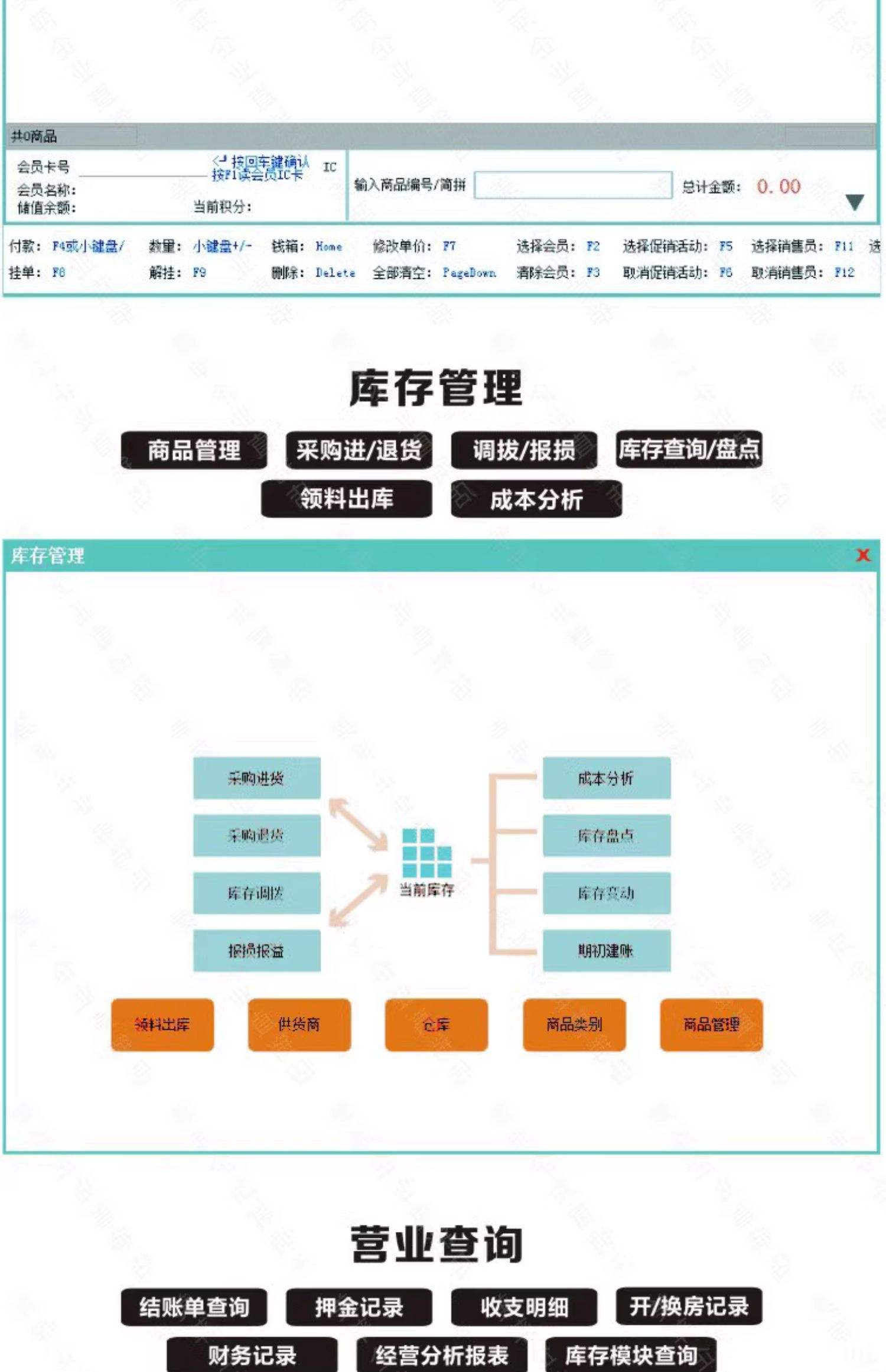 酒店收银软件公寓客栈宾馆前台门锁民宿房间入住登记出租管理系统 公寓租赁管理