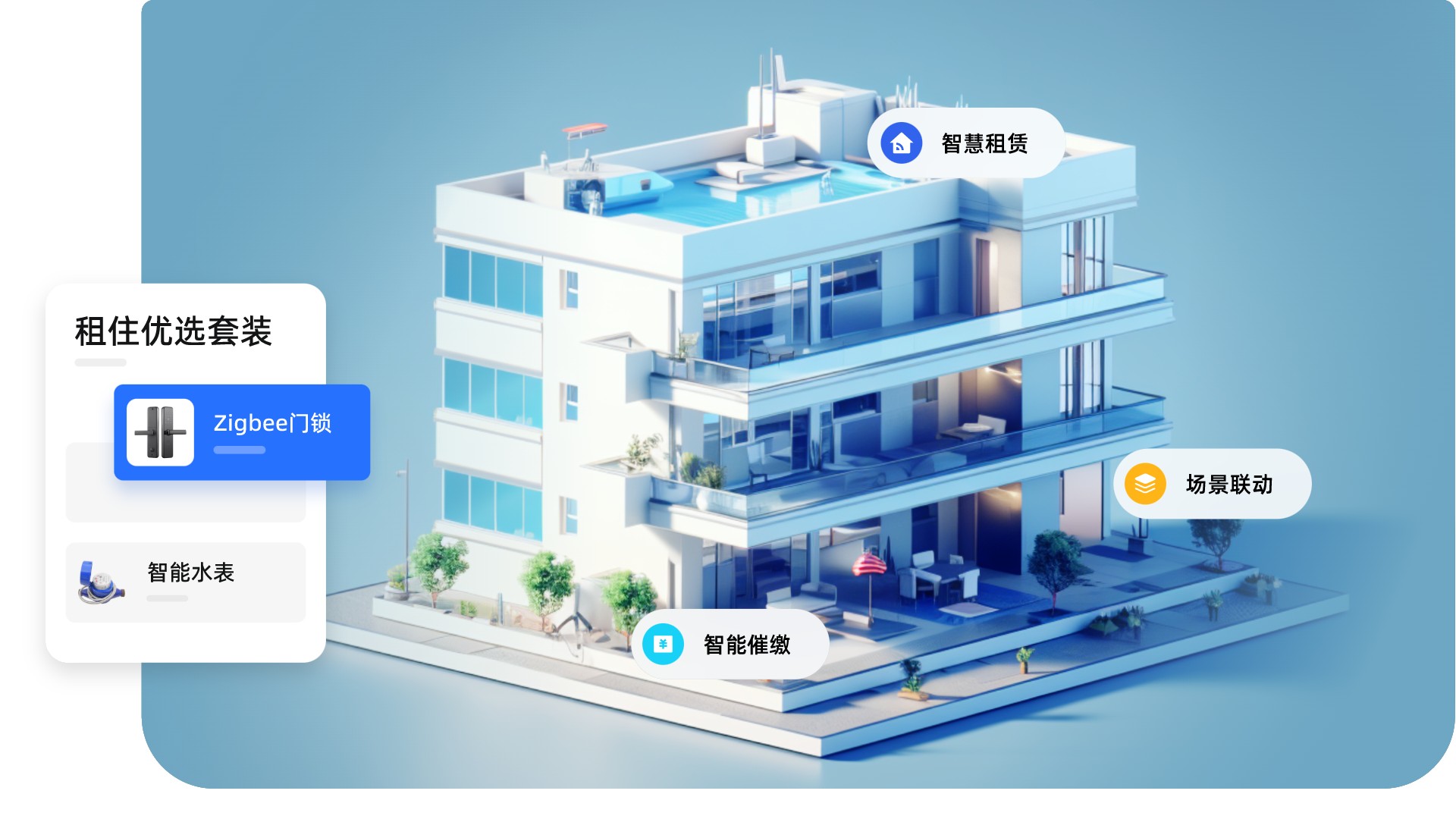 涂鸦智慧租住管理平台 革新公寓与宿舍管理的新方案